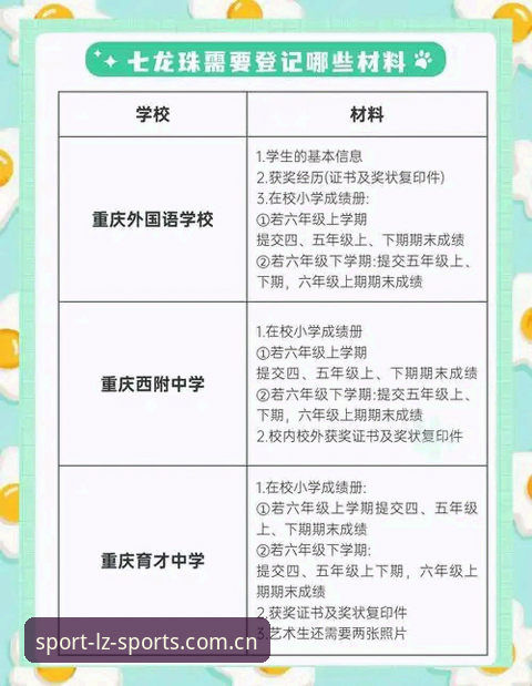 龙珠体育全球联赛 龙珠体育全球联赛观赛完整指南:从新手到高手的全方位使用手册